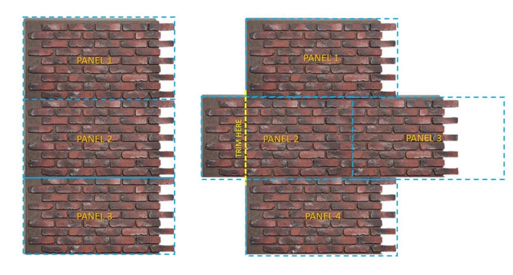 Panel layout